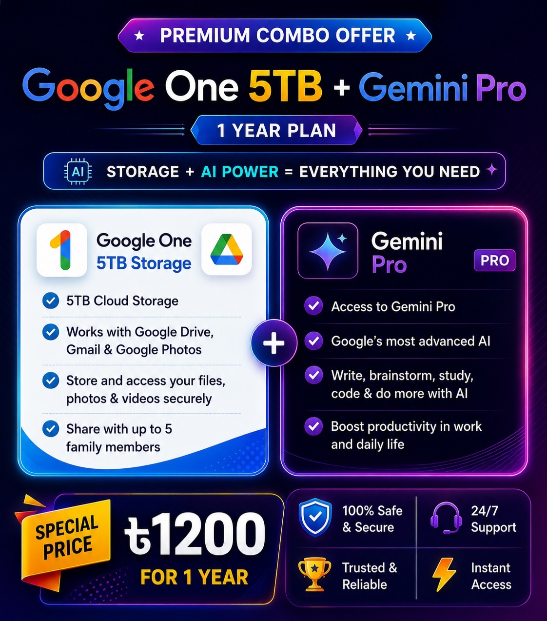 Google One 5TB + Gemini Pro
